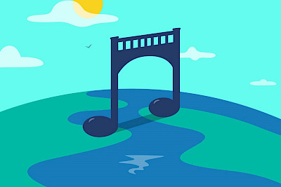 Singend um die Welt